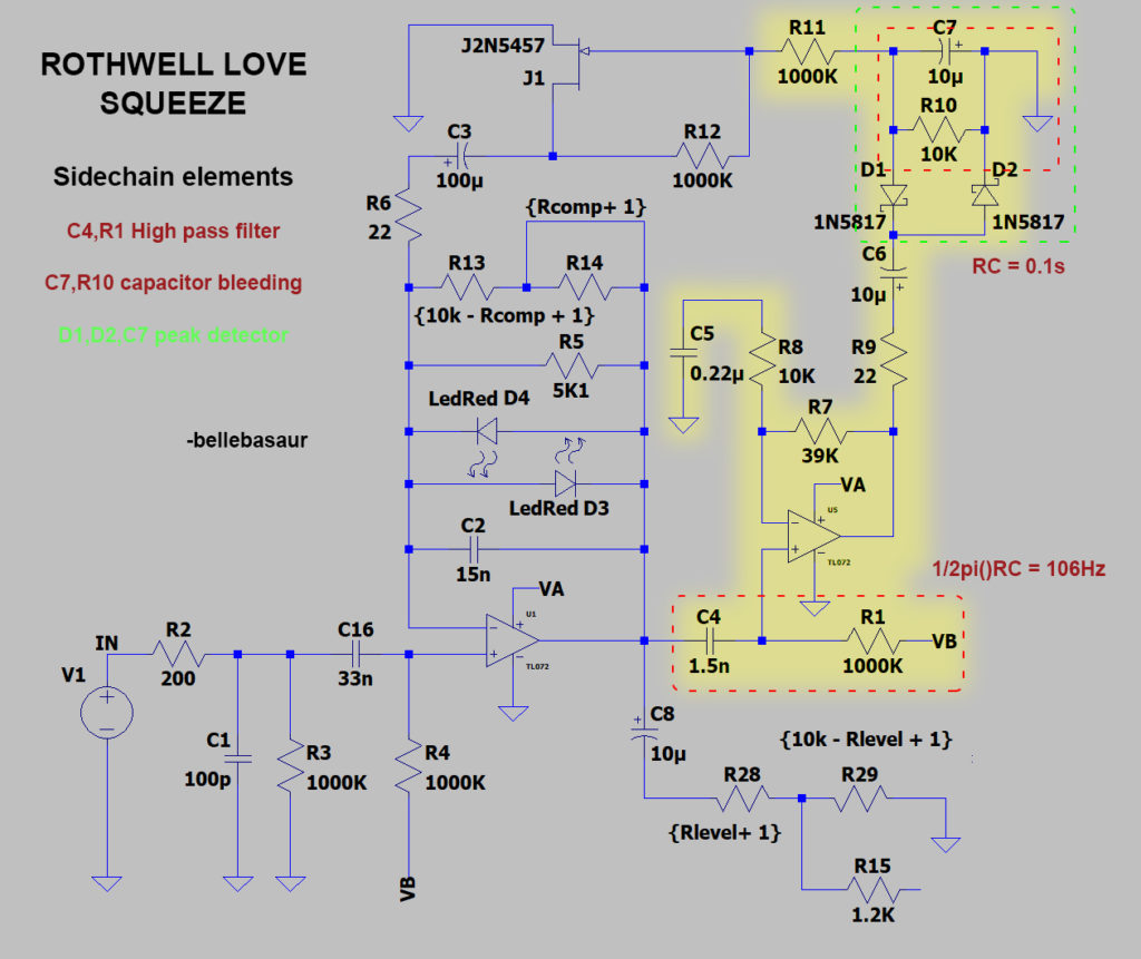 Rothwell Love Squeeze/NE-1 pedal build - Annabelle's Workshop
